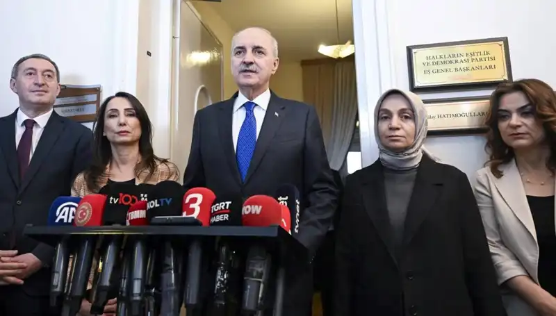 Numan Kurtulmuş'tan Siyasi Partilere Ziyaret: Stratejik Toplantılar ve Hedefler