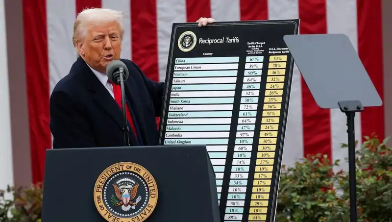 ABD Borsa Piyasalarında Şok Düşüş! Trump'tan Hastane Açıklaması Geldi